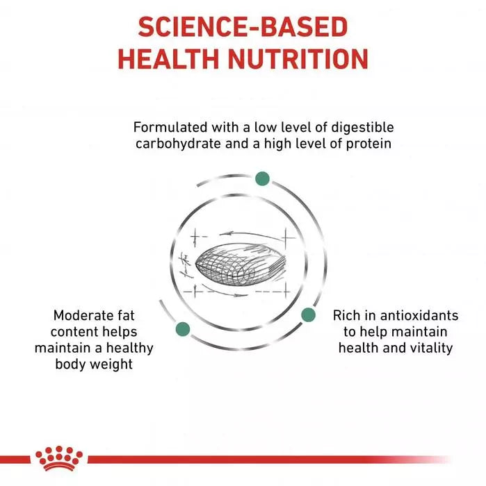 ROYAL CANIN® Diabetic Adult Dog Food