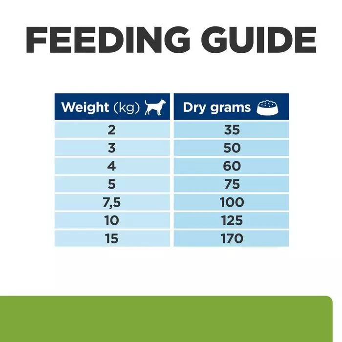 Prescription diet metabolic online