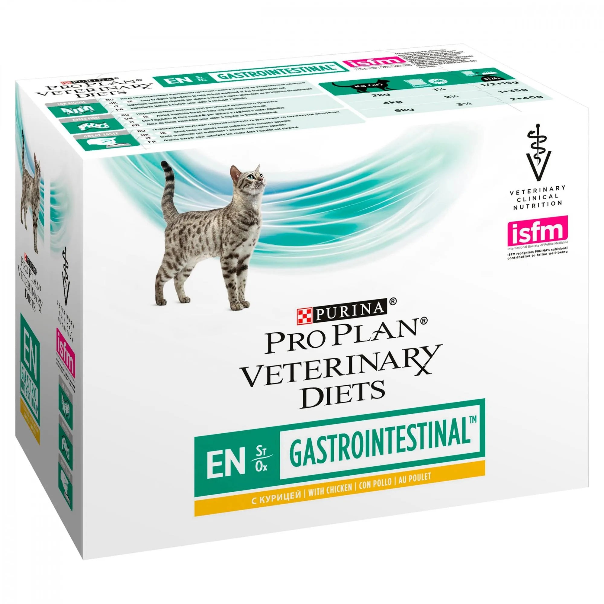 Joii Pet Shop
