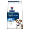 Hill's Prescription Diet d/d Food Sensitivities Dog Food with Duck and Rice